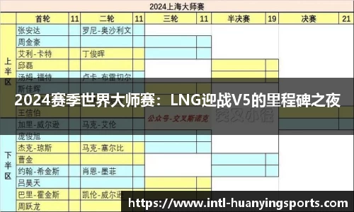 2024赛季世界大师赛：LNG迎战V5的里程碑之夜