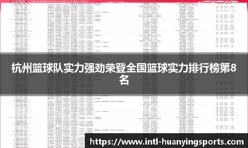 杭州篮球队实力强劲荣登全国篮球实力排行榜第8名